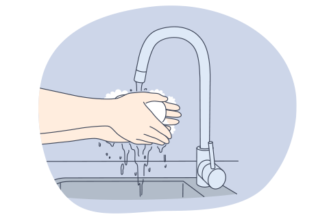 Washing Hands thoroughly